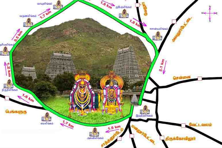 Arunachaleswarar Girivalam and its Significance